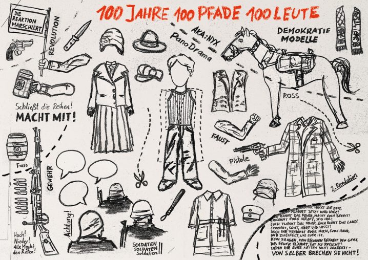 100jahre100pfade100leute